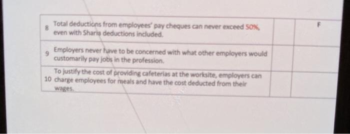 true or false True False F 1 Employers pay wages