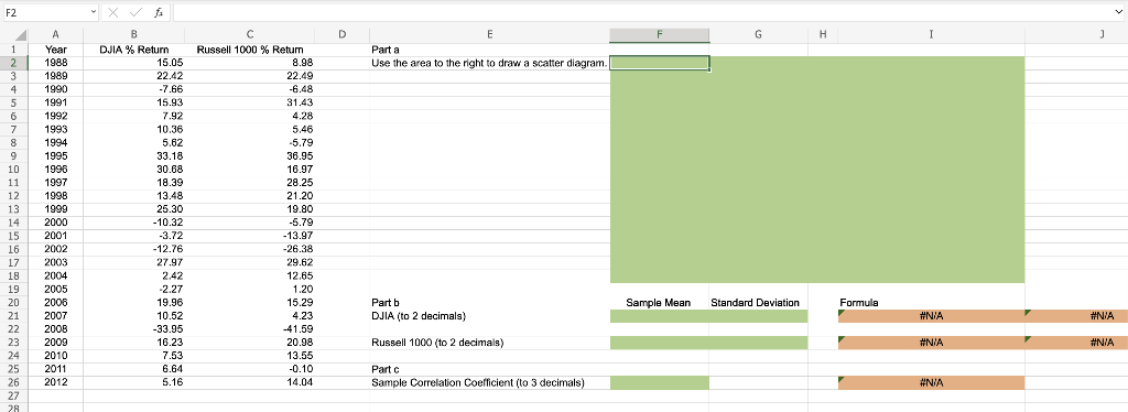 Partially correct Video The Russell 1000 is a