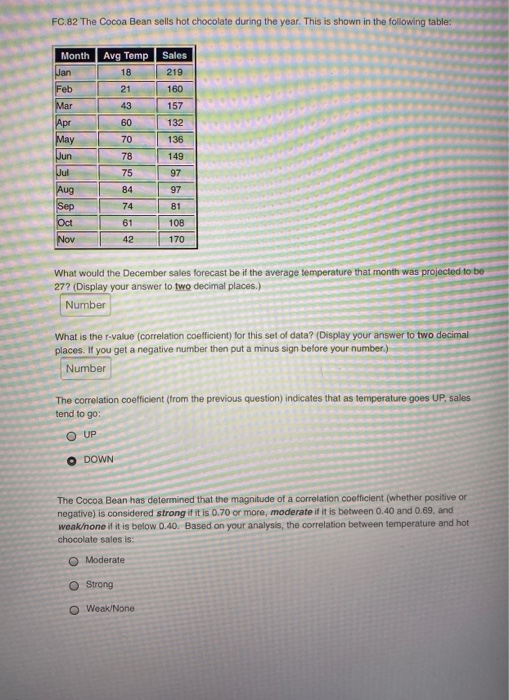 FC.82 The Cocoa Bean sells hot chocolate during