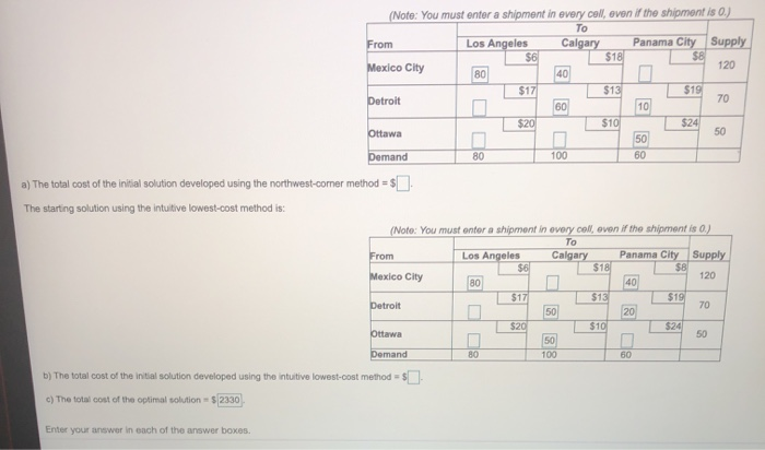 Find an initial solution to the following