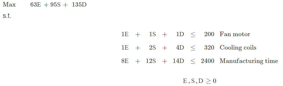 ******** USE EXCEL SOLVER AND PLEASE SHOW STEP BY