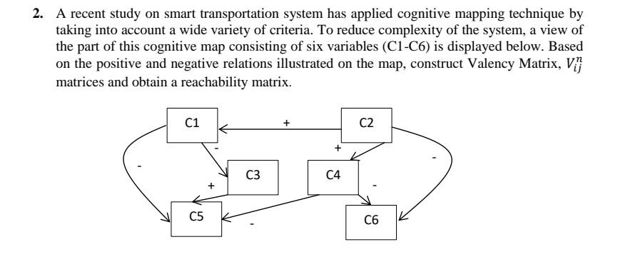 2. A recent study on smart transportation system