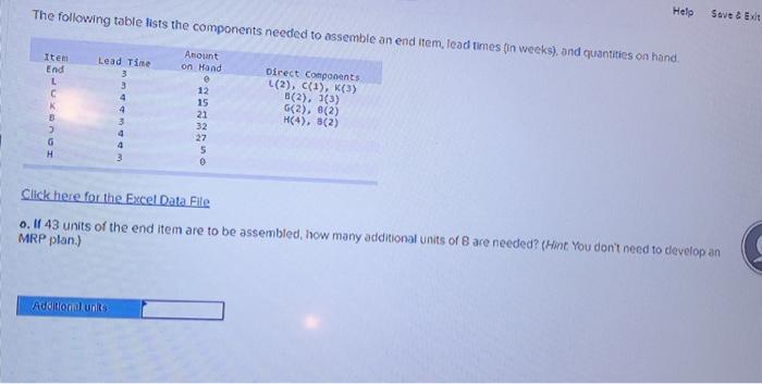 The following table lists the components needed