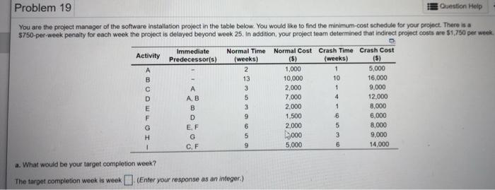 b. How much would you save in total project costs