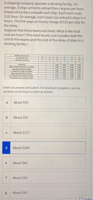 A shipping company operates a docking facility.