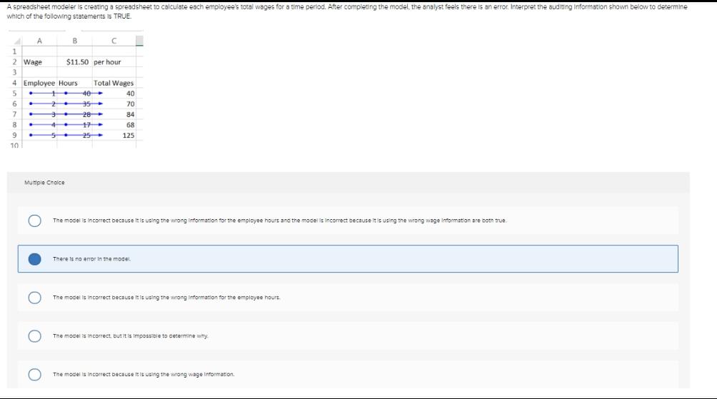 PLEASE ANSWER IMMEDIATELY A spreadsheet modeler