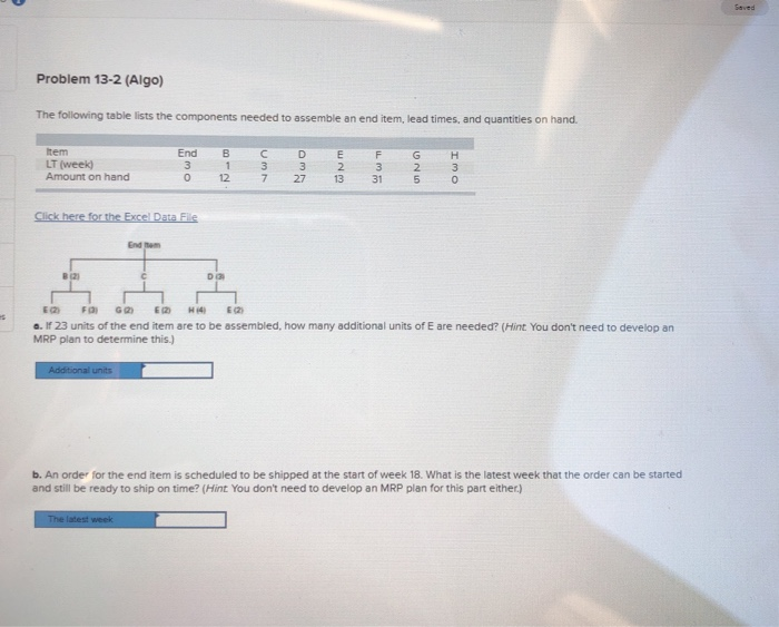 Saved Problem 13-2 (Algo) The following table