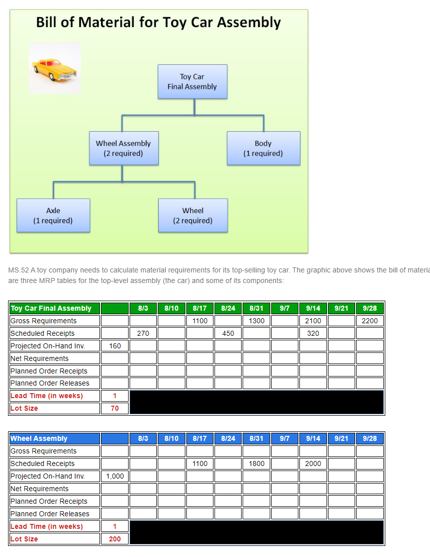 PLEASE EXPLAIN IT WELL... I WANT TO UNDERSTAND
