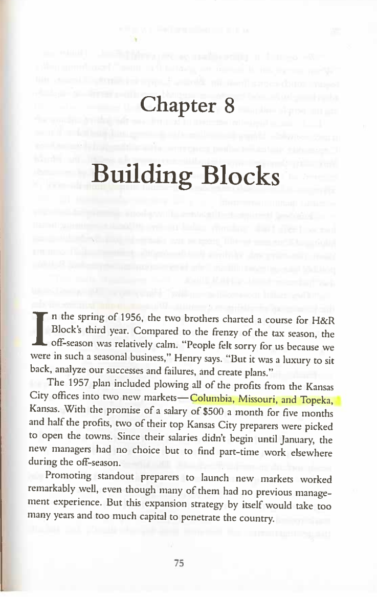 What were the key issues when H&R Block sold the