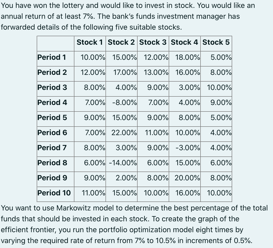 A) In what category does this type of problem