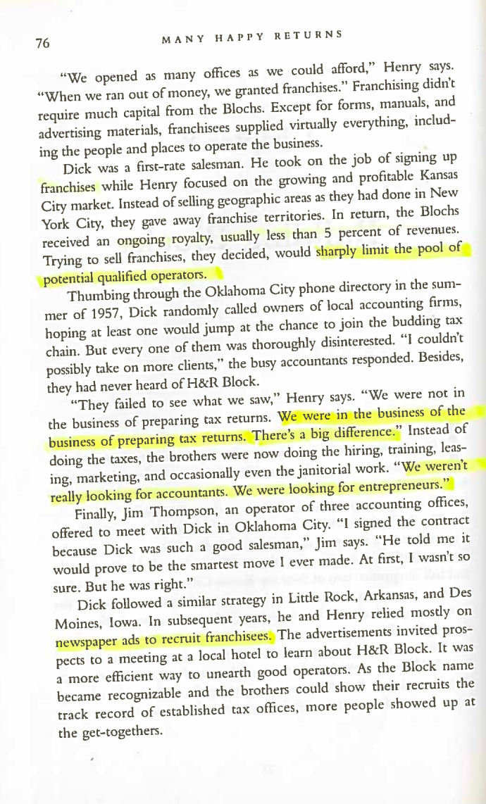 What were the key issues when H&R Block sold the