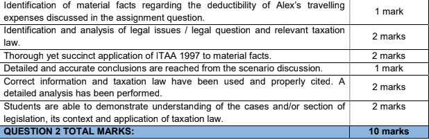 Note: Require Plagiarism free answer Alex