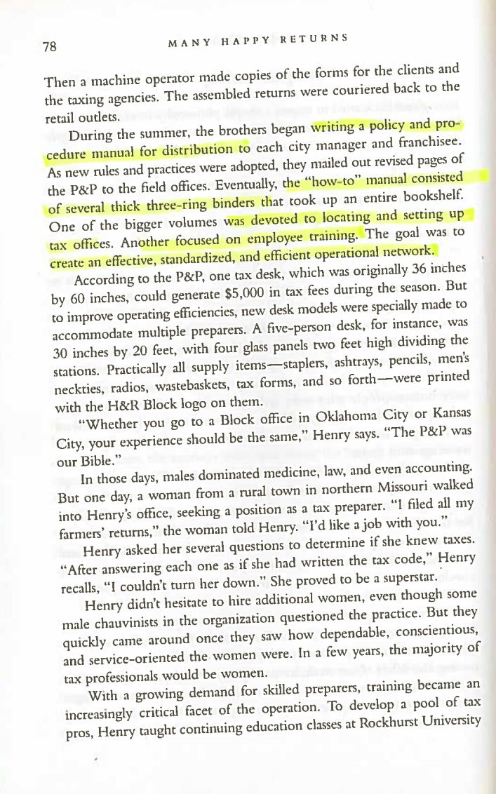 What were the key issues when H&R Block sold the