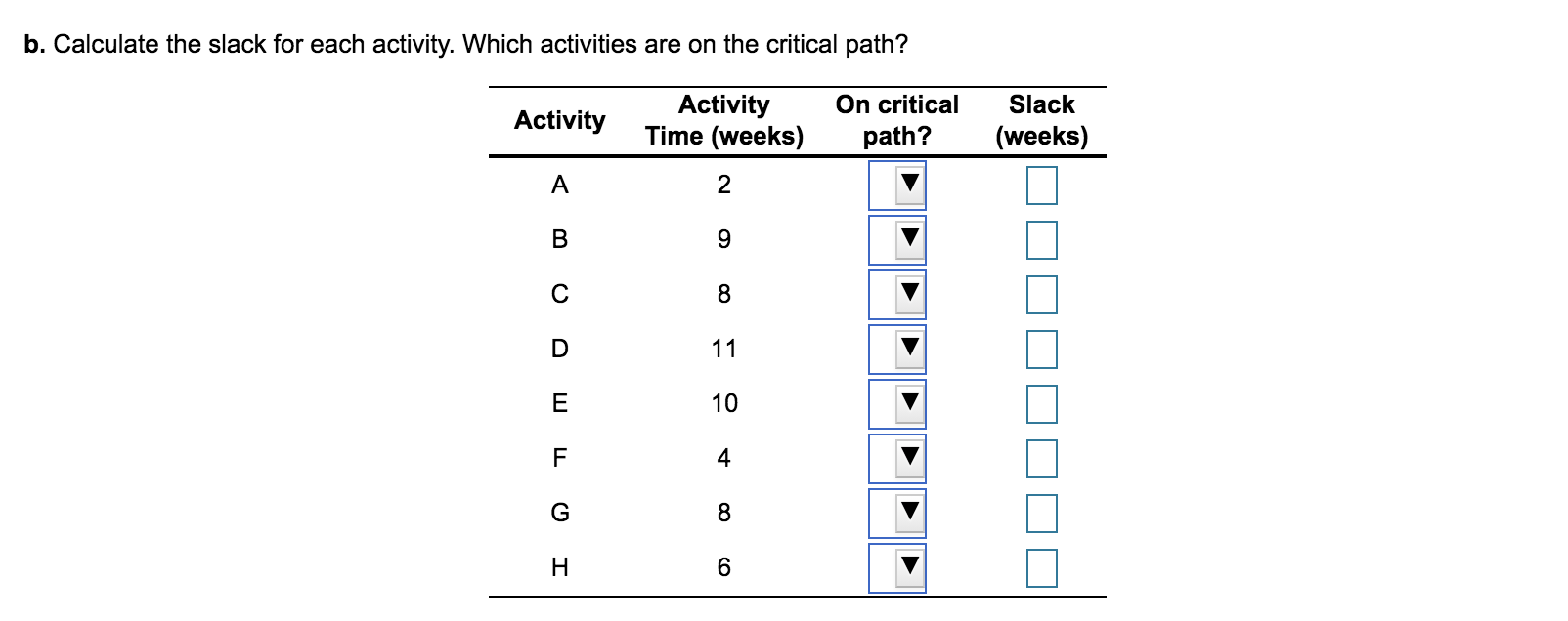A project for improving a billing process has the
