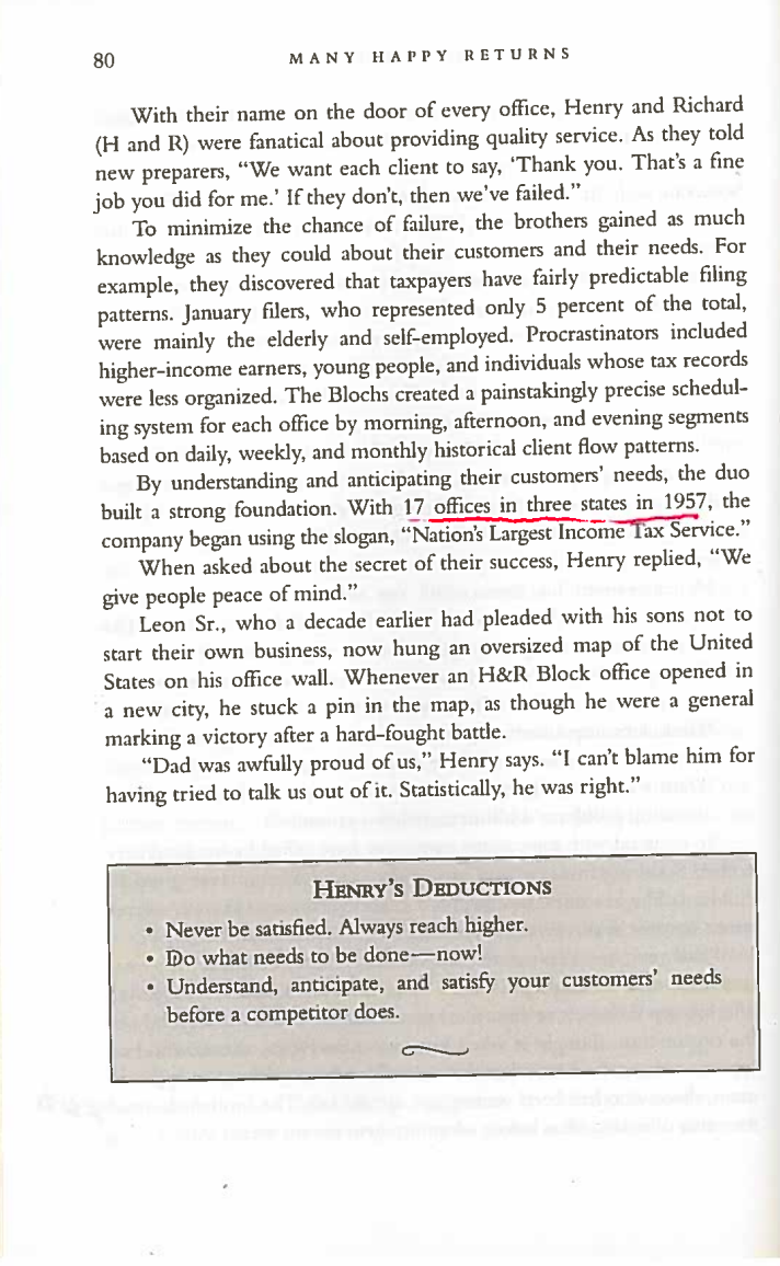 What were the key issues when H&R Block sold the