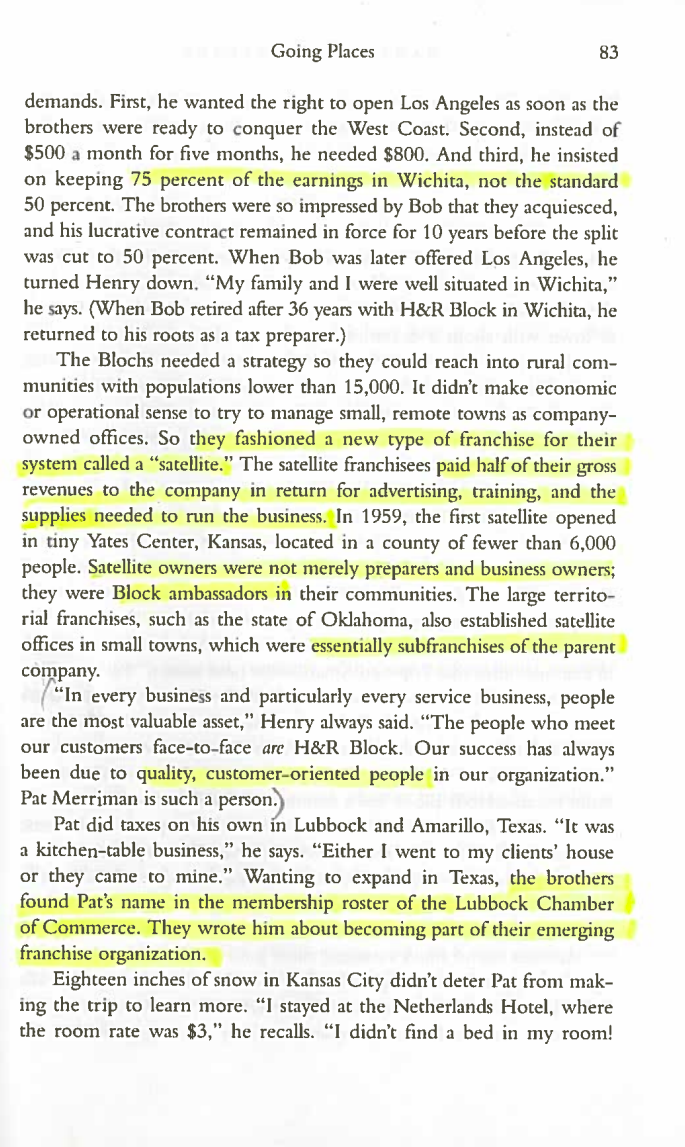 What were the key issues when H&R Block sold the