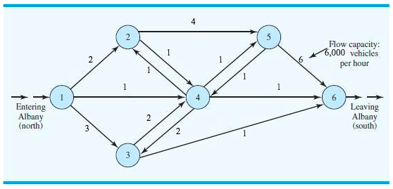 4 2 Flow capacity: 6,000 vehicles 2 per hour 1