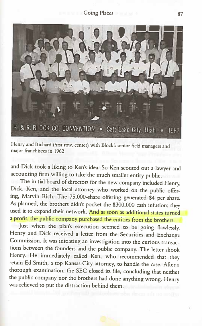 What were the key issues when H&R Block sold the