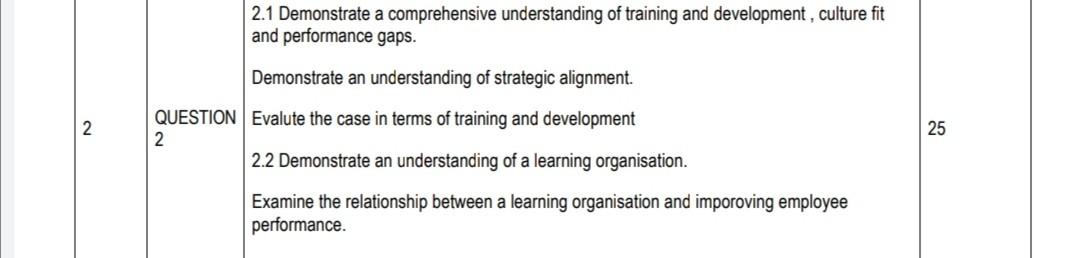 Human Resource Management SECTION A [100 Marks)