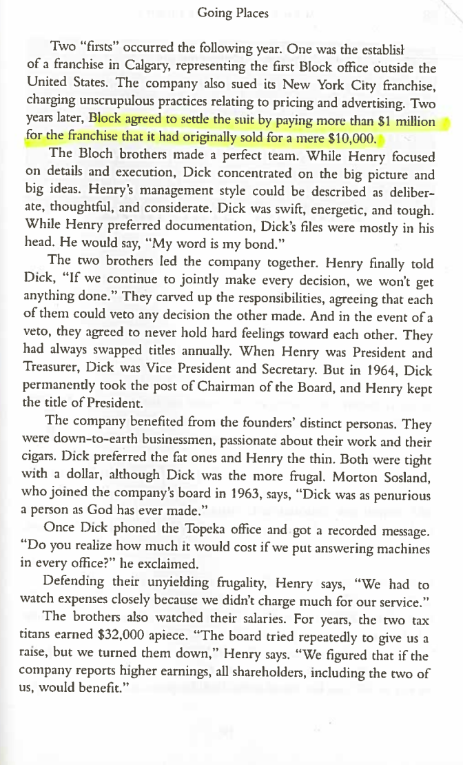 What were the key issues when H&R Block sold the