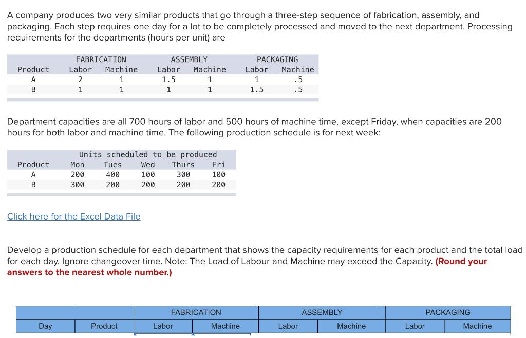 PLEASE CAN YOU ANSWER IT IN A WAY CAN TYPE IT IN