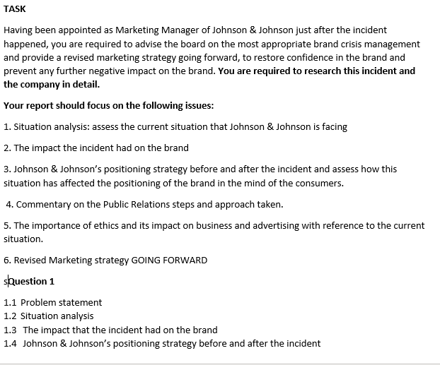 The Johnson & Johnson Tylenol Crisis Before the