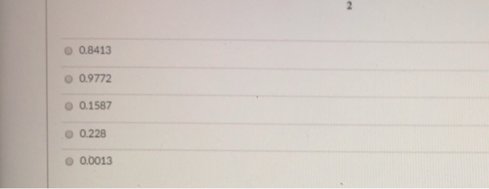 Question 3 0.75 pts What is the estimated