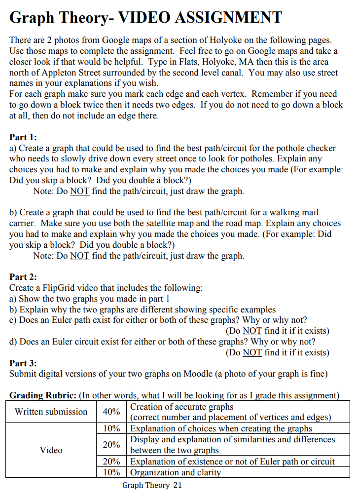 Graph Theory- VIDEO ASSIGNMENT There are 2 photos