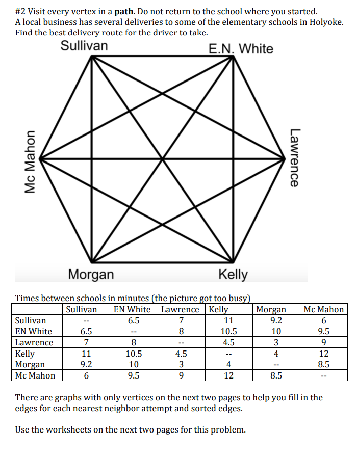 Graph Theory- VIDEO ASSIGNMENT There are 2 photos