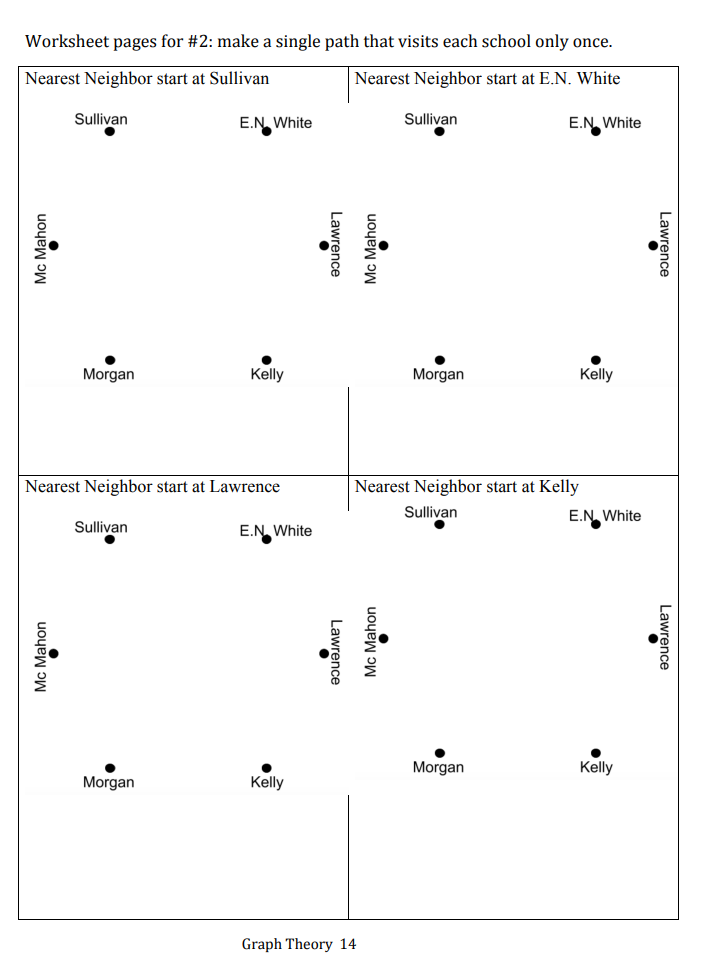 Graph Theory- VIDEO ASSIGNMENT There are 2 photos