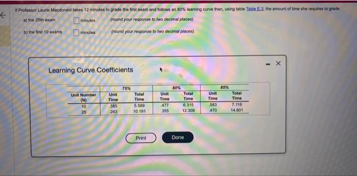 Professor Laurie Macdona'd takes 12 minutes to