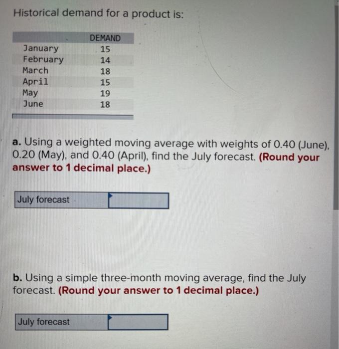 Historical demand for a product is: January