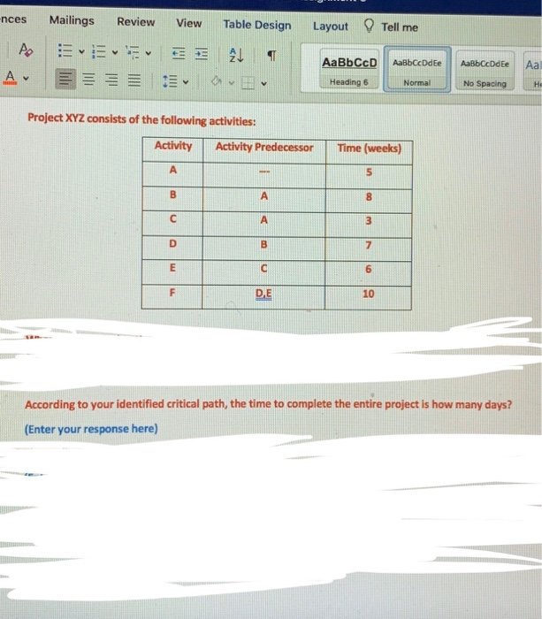 Layout Tell me nces Mailings Review View Table