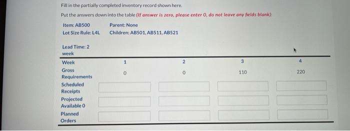 Fill in the partially completed inventory record