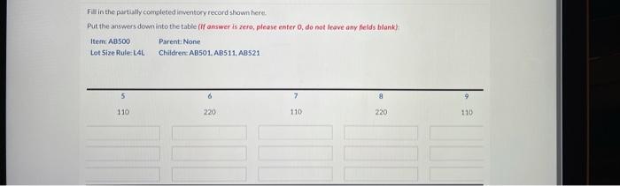 Fill in the partially completed inventory record