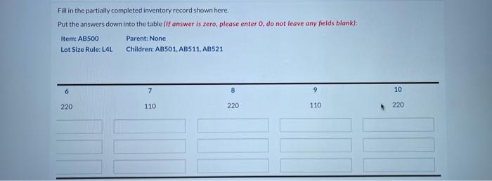 Fill in the partially completed inventory record