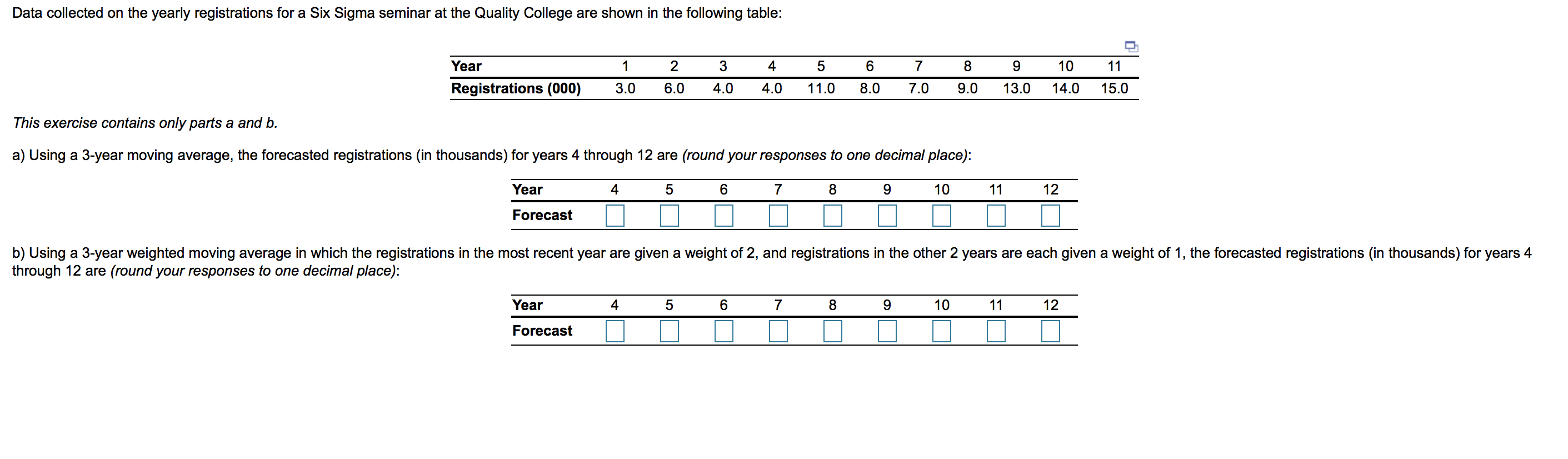 undefined Data collected on the yearly
