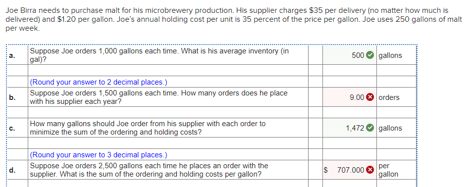 DO b AND d pls. Joe Birra needs to purchase malt