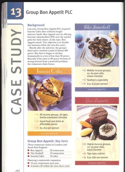 I want an answer for the task. Only answer