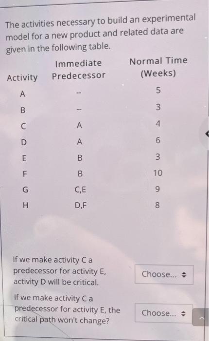 The activities necessary to build an experimental