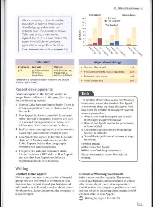 I want an answer for the task. Only answer