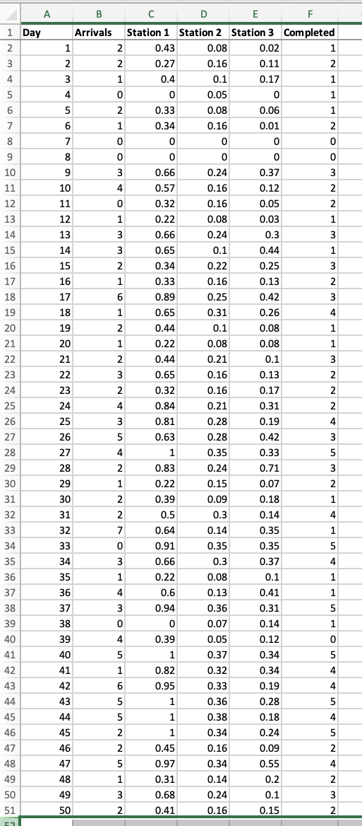 End Release Stop 2 MACHINE 1 MACHINE 2 Step 1