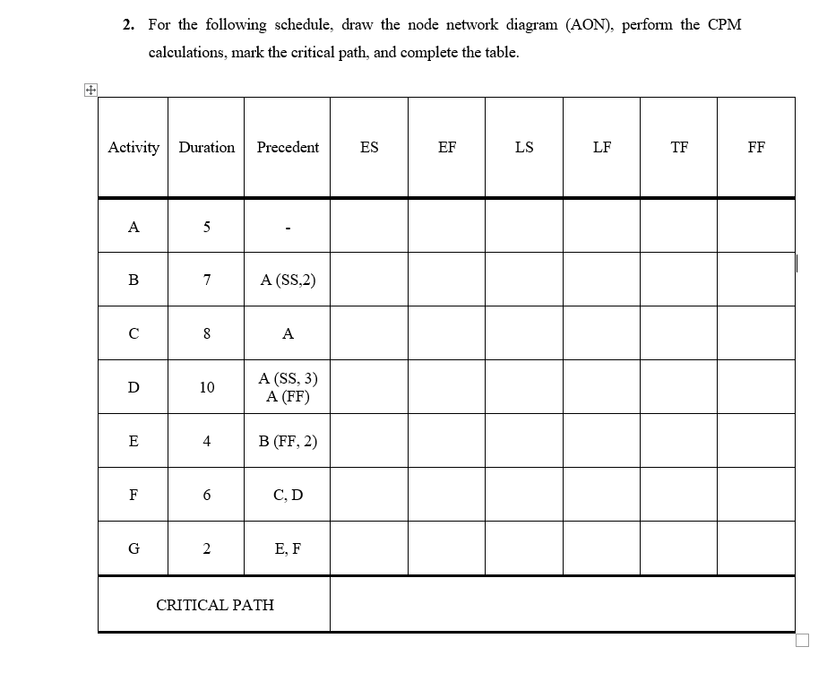 Please fill out the table and please explain how