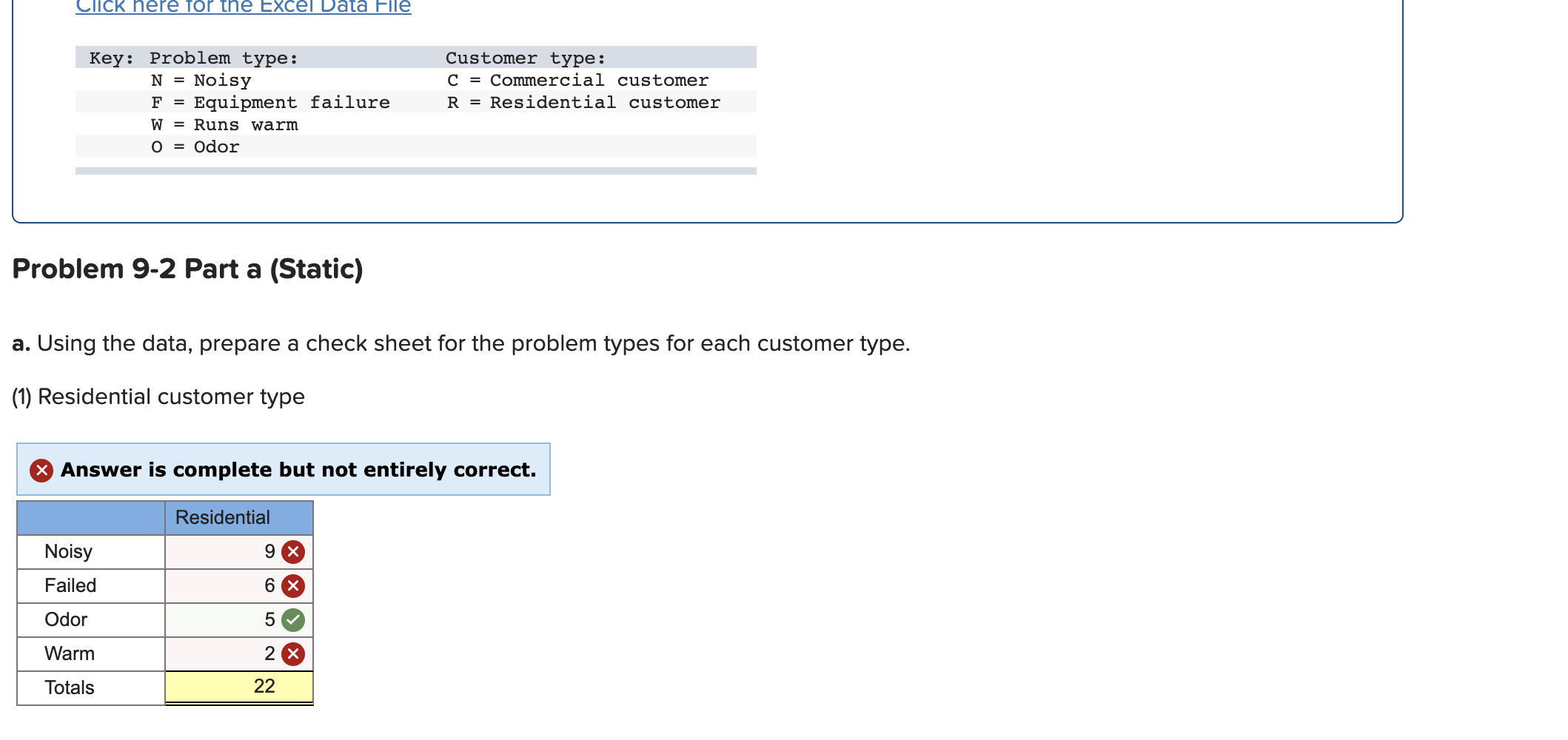 Please help me solve this. Required information