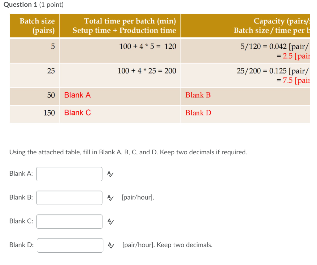 Question 1 (1 point) Batch size (pairs) Total