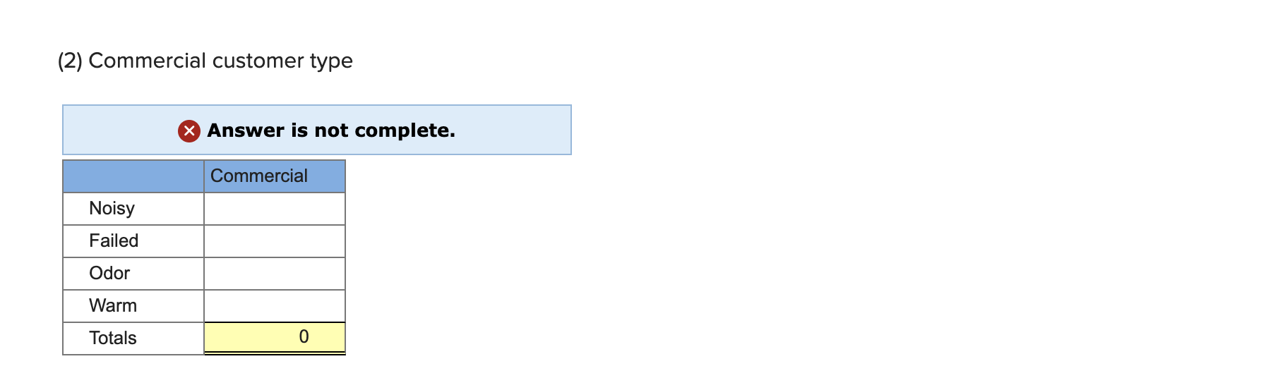 Please help me solve this. Required information