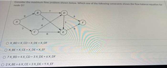 Consider the maximum flow problem shown below.