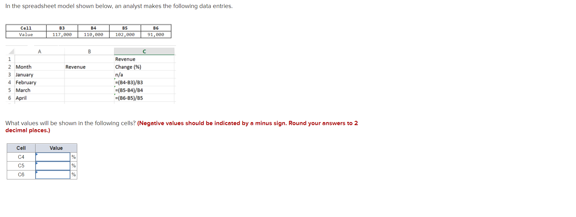 In the spreadsheet model shown below, an analyst