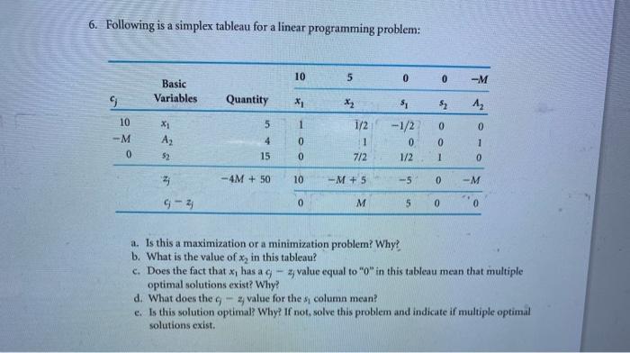 6. Following is a simplex tableau for a linear