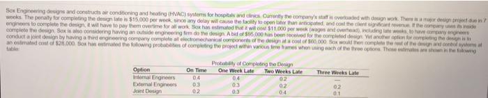 Sox Engineering designs and constructs air